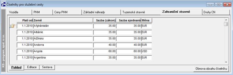 Soubor:E-sluzcesty-ciselniky zahrstravne.png