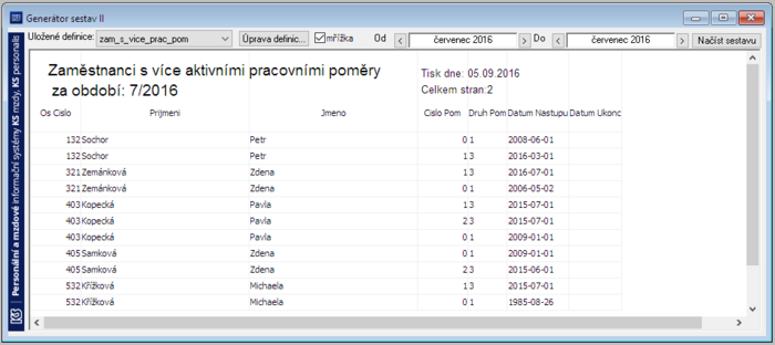 Zamestnanci-s-vice-aktivnimi-pomery-jeden-mesic.png