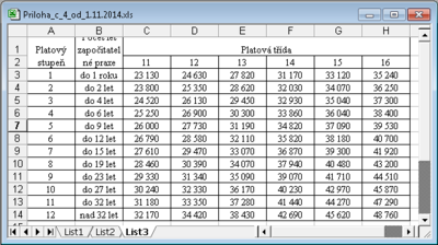 Priloha 4 nv od 2014 11 01.png