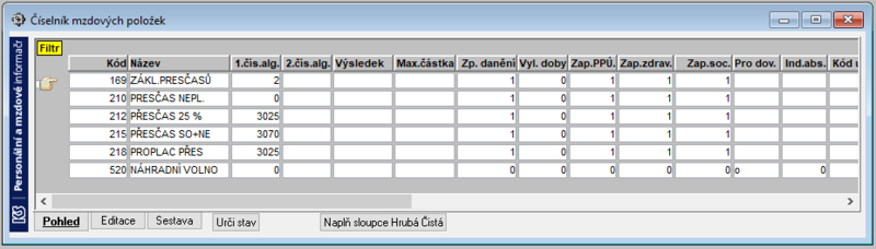 Soubor:Sledovani prescasu-Mzdove polozky.png