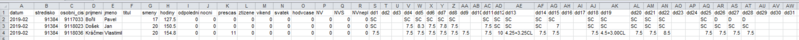 Soubor:X-Doch-SKODAMT-importni soubor-priklad1 Excel.png