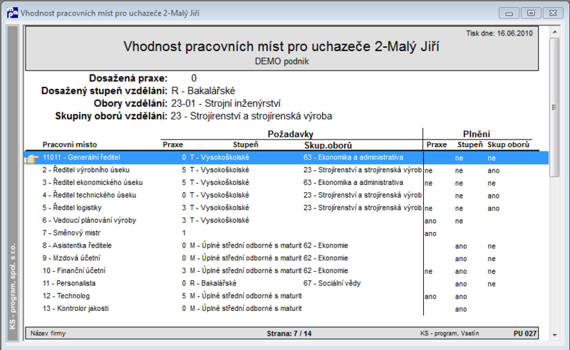 Soubor:PIS-uchazeci-vhodna-prac-mista.png