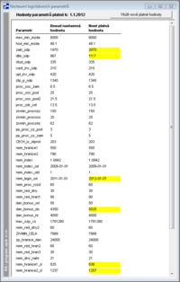 Legis2012 param1.PNG