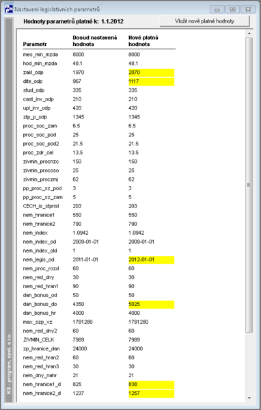 Soubor:Legis2012 param1.PNG