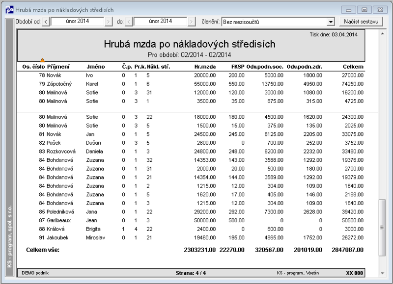 Soubor:S-hruba-mzda-po-nakladovych-strediscich-1.png